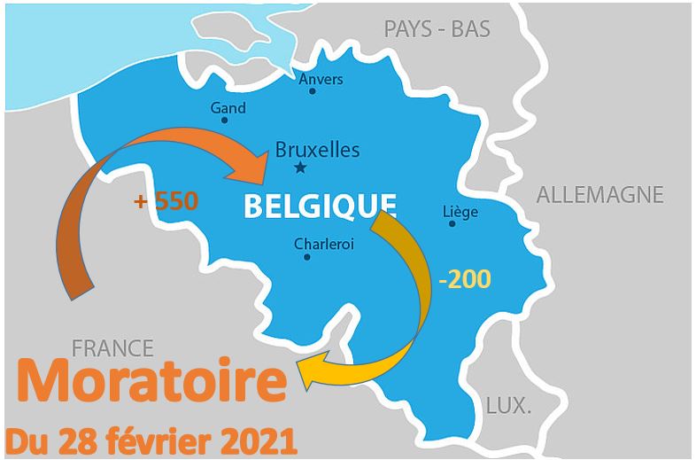 MoratoireBelgique2021.02.28